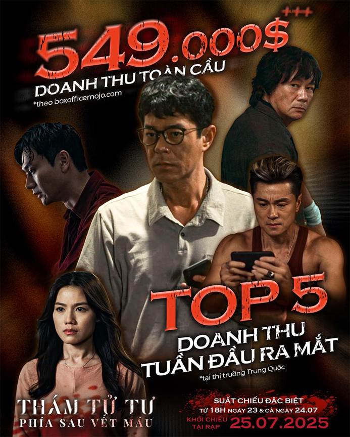 Cổ Thiên Lạc Tái Xuất Màn Ảnh Việt Với Siêu Phẩm Trinh Thám Đậm Chất TVB - Thám Tử Tư: Phía Sau Vết Máu - Ra Rạp Xem Gì